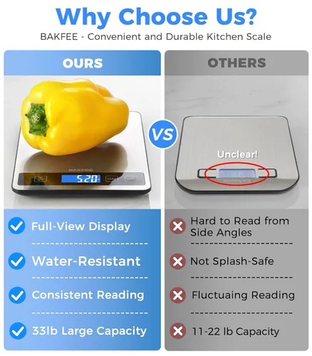 Miniatura 2 de Báscula de alimentos – Báscula digital recargable de cocina de 33.1 lbs/33 libras con pantalla LCD de vista completa, gramos y onzas, tipo C
