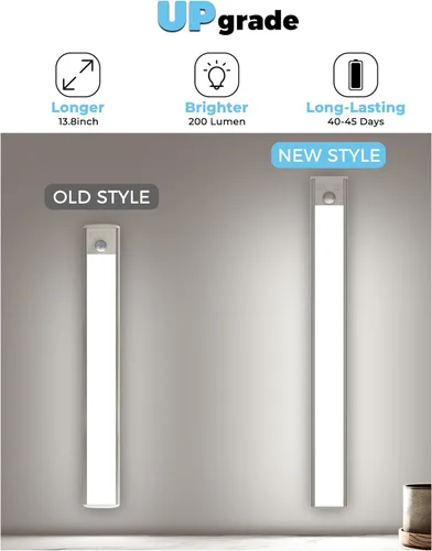 Miniatura 2 de ASOKO Luces Bajo Gabinete con Sensor de Movimiento USB-C Recargables Luces LED para Armario Operadas por Batería Tira de Luz Magnética Inalámbrica