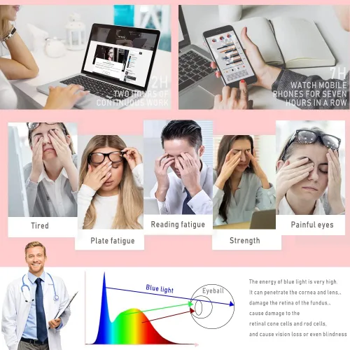 Miniatura 7 de Gafas de luz azul para mujeres y hombres, paquete de 2, anteojos de luz azul, anteojos cuadrados de bloqueo de luz azul a la moda, anteojos verdes