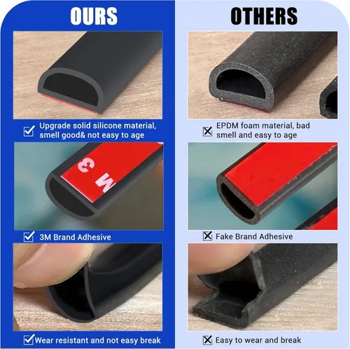 Miniatura 5 de Burlete Sellador para Puerta Autoadhesivo Tira Selladora de Silicona en Forma de D para Sellado de Marco de Puerta/Ventana, 20 Pies, Color Negro