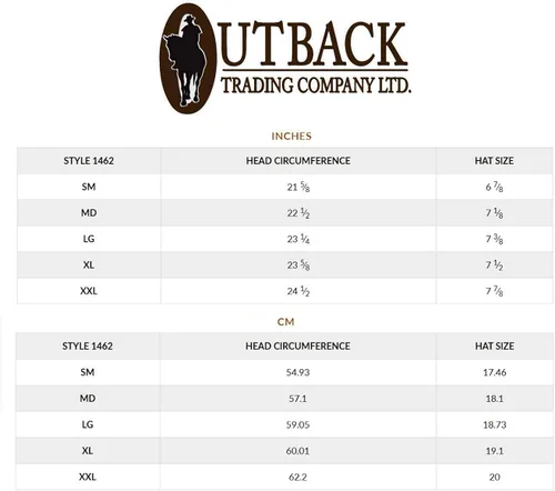 Miniatura 4 de Outback Trading Men's 1462 Madison River Sun-Protective Waterproof Crushable Cotton Oilskin Hat