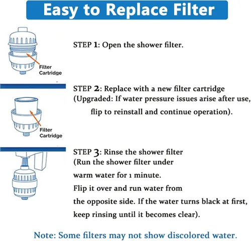 Miniatura 7 de Cartucho de repuesto para filtro de ducha de 25 etapas, 1 paquete de cartuchos universales para agua dura, elimina cloro, metales pesados, hierro