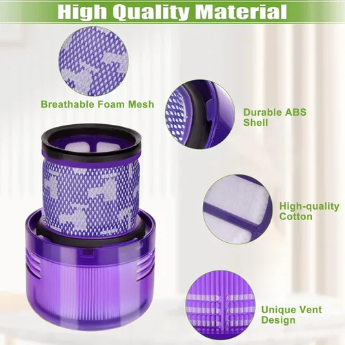 Miniatura 7 de Paquete de 3 filtros V15 de repuesto para aspiradora inalámbrica Dyso.n V15 Detect V11 Animal V11 Torque Drive