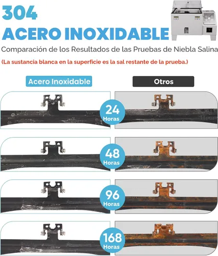 Miniatura 2 de Pixelman Soporte Universal para Cámara de Visión Trasera de Coche y Placa de Matrícula, Montura de Cámara de Respaldo Mejorada de Acero Inoxidable