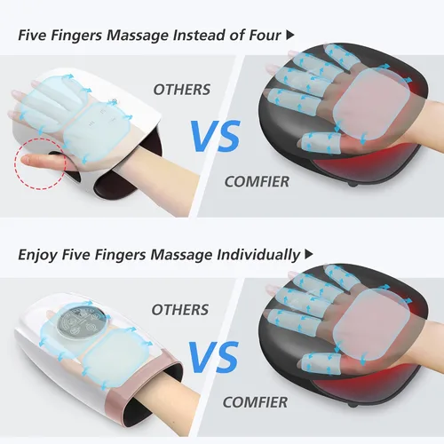 Miniatura 3 de COMFIER Masajeador de manos inalámbrico con calor - 3 niveles de compresión y calentamiento, máquina masajeadora de manos recargable para túnel Negro