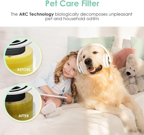 Miniatura 4 de Filtro de cuidado de mascotas compatible con filtros Levoit Core 300 y PuroAir 240, 3 en 1 H13 True HEPA Core 300S P350 Core300-P, compatible con 4