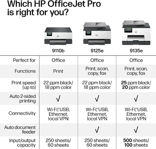 Miniatura 8 de HP OfficeJet Pro 9135e Impresora inalámbrica todo en uno a color por inyección de tinta, imprime, escanea, copia, fax, ADF, impresión a doble cara