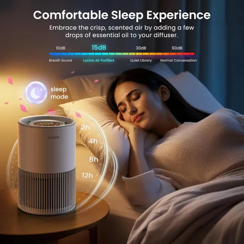 Miniatura 13 de Purificadores de aire para el hogar, habitación grande de hasta 1200 pies cuadrados, purificador de aire LUNINO H13 True HEPA para dormitorio