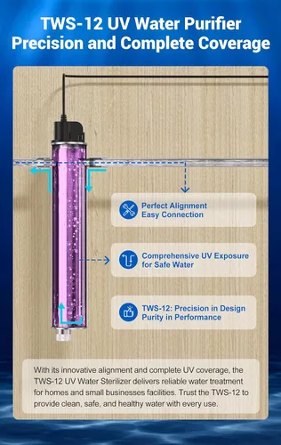 Miniatura 4 de HQUA-TWS-12 Filtro de purificador de agua ultravioleta para purificación de agua en toda la casa, 12 GPM 120 V, 1 lámpara UV extra + 1 funda