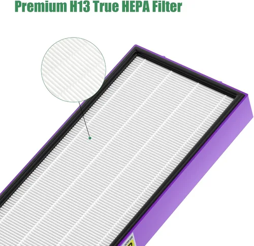 Miniatura 8 de Paquete de 4 filtros HEPA FLT4850PT FLT4825 de repuesto para mascotas compatibles con AC4825 AC4825E AC4825W AC4300 AC4800 AC4900 AC4850 purificador