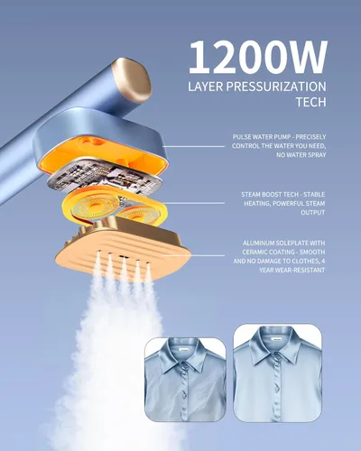 Miniatura 4 de MIYOKO Vaporizador de ropa 2 en 1, plancha de vapor de mano de 1200 W con dos tanques de agua (3.38 y 6.09 Oz.), calentamiento rápido de 15 s, vapor