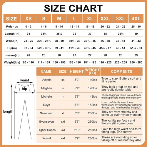 Miniatura 5 de GAYHAY Leggings con bolsillos para mujer, tallas regulares y grandes, pantalones de yoga capri de cintura alta, control de abdomen, compresión