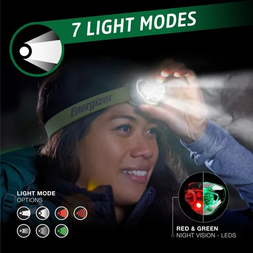 Miniatura 3 de Energizer PRO-400 Linterna frontal recargable (paquete de 2), linterna frontal recargable resistente al agua IPX4, lámpara de cabeza ultra brillante
