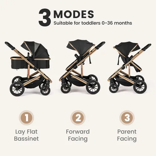 Miniatura 3 de INFANS Cochecito de Bebé 2 en 1, Cochecito Plegable para Recién Nacidos Cochecito Convertible Moisés para Bebé Plegable Paisaje Alto Absorción
