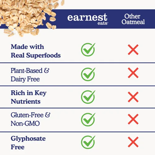 Miniatura 5 de Earnest Eats Superfood Avena – Arándanos Chia Canela – Vegana, sin gluten, 0.18 oz de proteína vegetal, 0.18 oz de fibra, sin azúcar añadida, 24