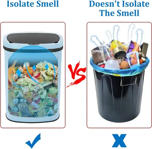 Miniatura 5 de Bote de basura automático sin contacto de 13 galones con tapa, capacidad de 50 L, acero inoxidable, azul, 16 x 11 x 23 pulgadas