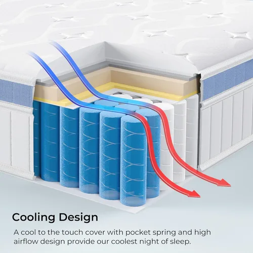 Miniatura 4 de Yaak - Colchón individual de 8 pulgadas, de espuma viscoelástica con muelles de bolsillo individuales, colchón híbrido en una caja, firmeza media