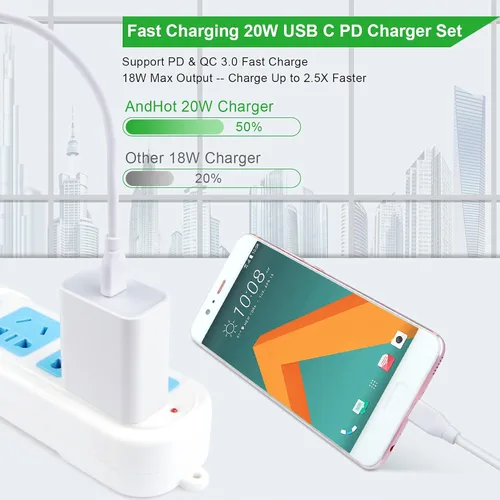 Miniatura 2 de Pixel 10 9a 8 Cargador rápido para Google Pixel 10a 10 Pro Fold 9a 9 Pro XL 8a 8 Pro 7a 7 6a 6 5a 5 4a 4XL 3a 3,20 W cargador de pared rápido USB C