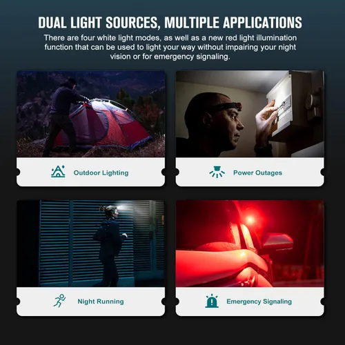 Miniatura 4 de OLIGHT Perun 2 Mini Linterna de Cabeza de 1100 Lúmenes, Linterna LED Frontal Recargable con Opción de Luz Roja, Excelente para Trabajar, Senderismo