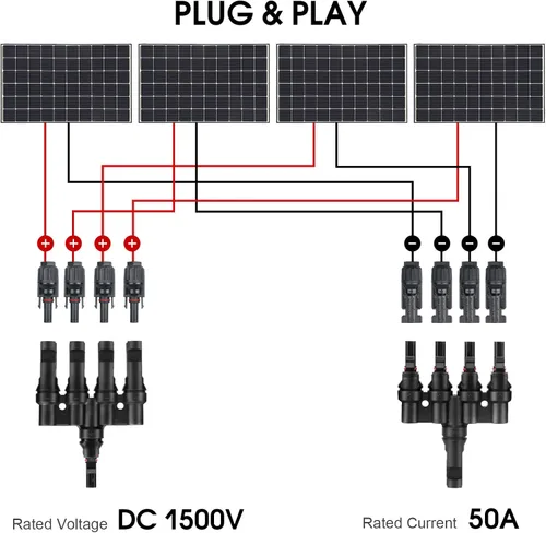 Miniatura 5 de 4 a 1 conectores de panel solar T conectores de rama acoplador divisor de cable 1 macho a 4 hembra (M/4F) y 1 hembra a 4 macho (F/4M) para conexión