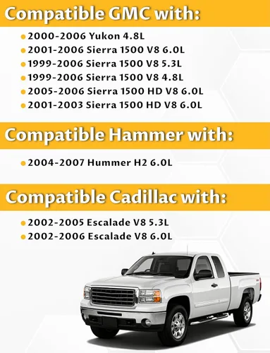 Miniatura 2 de Soportes del motor del motor izquierda y derecha 2pcs, reemplazo OE A2909 Silverado 1500 1999-06 (4.8L/5.3L/6.0L), 2002-06 Escalade (5.3L/6.0L)