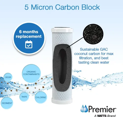 Miniatura 4 de Watts Premier Paquete de 2 cartuchos Plex de alto flujo de 5 micras para sistemas de filtración WH-LD y bajo mostrador de toda la casa, reemplazo