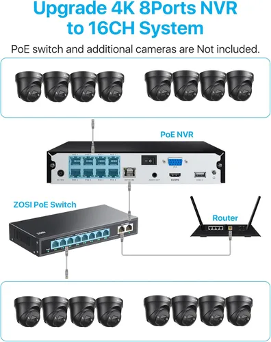Miniatura 6 de ZOSI Sistema de cámara de seguridad 4K PoE con detección de vehículos personales, 8 puertos 16CH 8MP NVR con disco duro de 2 TB, 8 cámaras IP PoE 4K