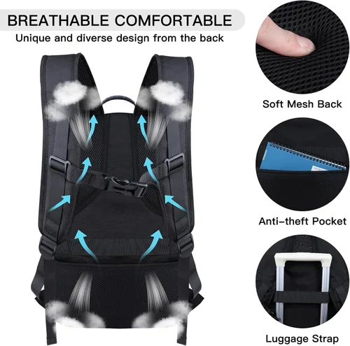 Miniatura 2 de ANTERK Mochila Extra Grande, mochila de viaje, resistente TSA resistente al agua de 17.3 pulgadas, mochilas de mano con puerto USB, mochilas Azul