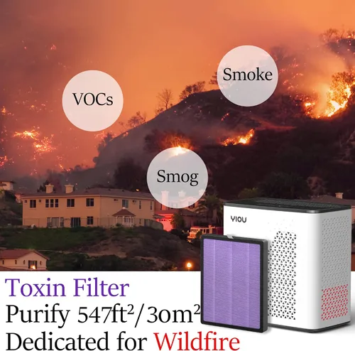 Miniatura 6 de Purificadores de aire para el hogar, habitación grande de hasta 547 pies cuadrados, filtro de aire True HEPA H13 de 20 dB, limpiador de olores