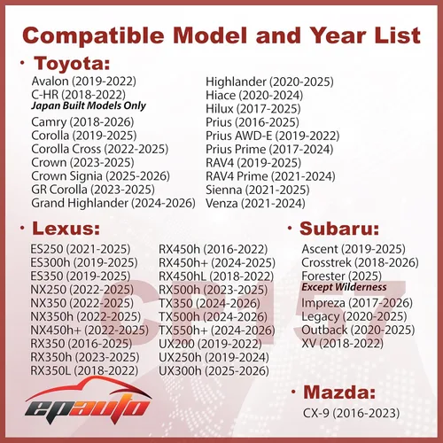 Miniatura 2 de EPAuto CP157 (CF12157) Filtro de aire de cabina, reemplazo para Toyota Camry, Corolla, RAV4, Prius, Highlander, Sienna, Lexus RX, NX, ES, Subaru