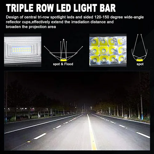 Miniatura 6 de RIGIDON Barra de luz LED curvada de 32 pulgadas y 405 W, barra de luz antiniebla de triple fila para conducción en todo terreno, luz de trabajo LED