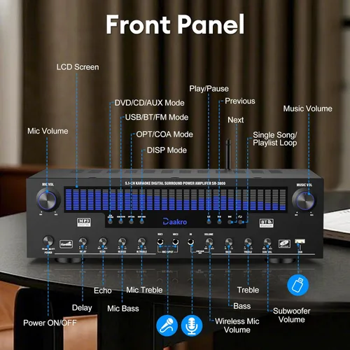 Miniatura 4 de Daakro Receptores estéreo amplificador de audio para el hogar con pantalla DSP, 300 W de potencia nominal 5.1 canales receptor Bluetooth