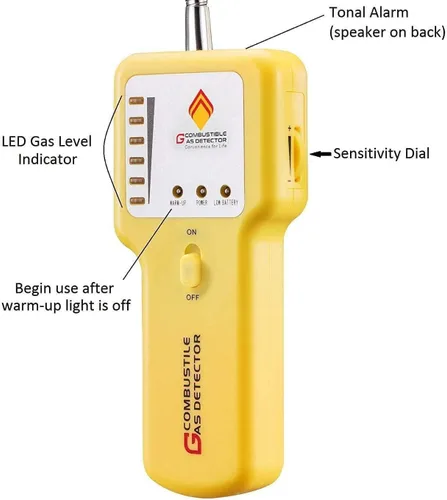 Miniatura 2 de Detector de fugas de gas – Detector portátil de gas natural para propano, metano, GLP, GNL, combustible y gas de alcantarillado – Detector de gas