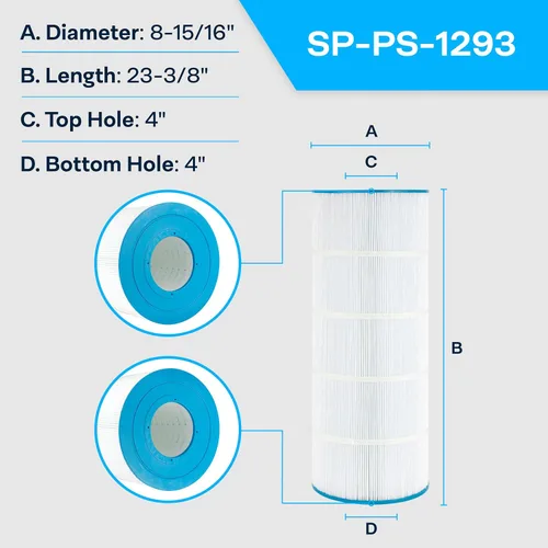Miniatura 2 de SpiroPure Repuesto para Pleatco PA120 Hayward C1200 CX1200RE Unicel C-8412 Filbur FC-1293 Waterway Plastics 817-0125N Aladdin 22002 Cartucho
