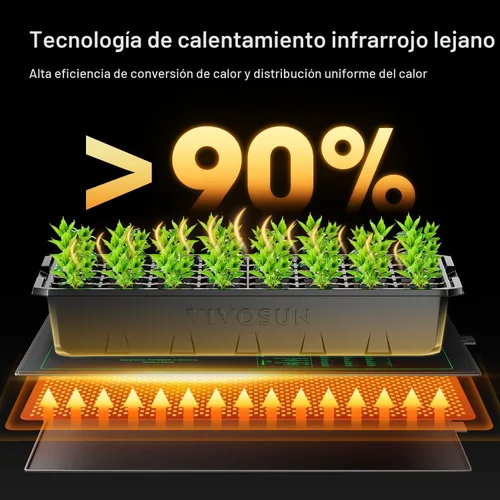 Miniatura 3 de Alfombrilla de calor Vivosun durable impermeable. Almohadilla de calefacción cálido hidropónico.