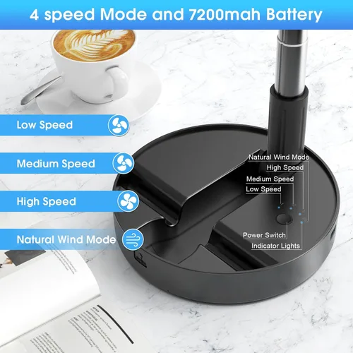 Miniatura 3 de Belife X8-Lite - Ventilador portátil, recargable con batería de 7200 mAh, ventilador de piso de escritorio USB con control remoto, ventilador Negro