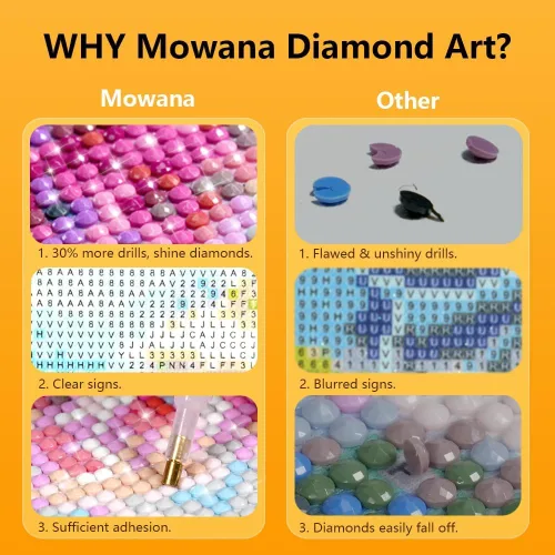 Miniatura 4 de Mowana Kits de arte de diamantes para adultos, paquete de 2 kits de pintura de diamantes de vida silvestre 5D sobre lienzo, paisaje de bosque