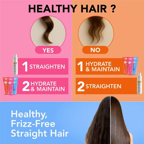 Miniatura 3 de FASHION GOLD Cronograma Capilar, VIRAL 3-SEGUND HAIR FIX, mascarilla capilar para cabello dañado, tratamiento para cabello Seco y Maltratado