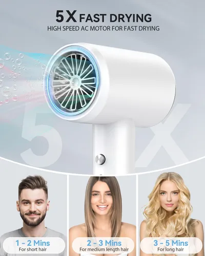Miniatura 2 de Secador de pelo de alta velocidad iónico para cabello rizado, silencioso con control térmico y boquilla para viajes en casa, color blanco