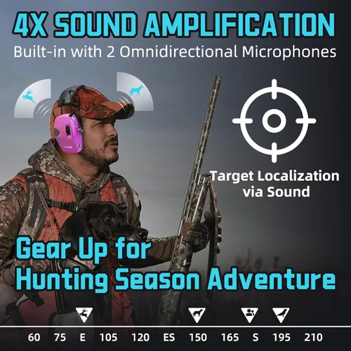 Miniatura 3 de ZOHAN EM054 Electronic Ear Protection for Shooting Range with Sound Amplification Noise Reduction, Ear Muffs for Gun Range C4-púrpura-con estuche