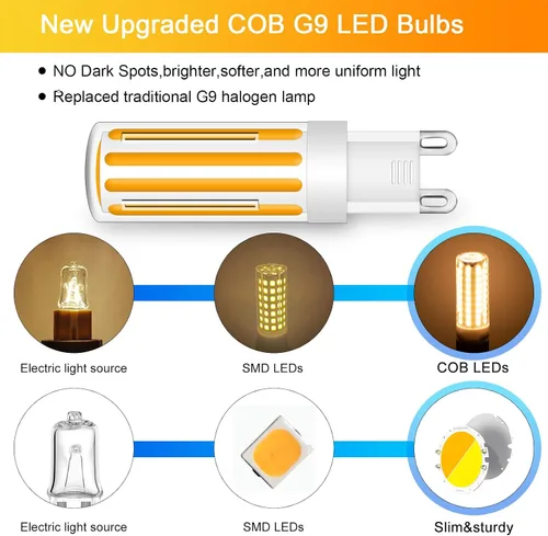 Miniatura 6 de Bombillas LED G9 de 8 W equivalentes a halógenos de 80 W, blanco suave 2700 K, ángulo de haz de 360, 120 V 800 LM, bombillas G9 con base de dos