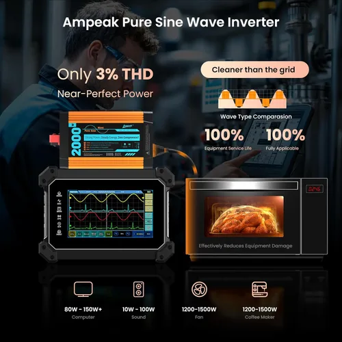 Miniatura 10 de Ampeak Inversor de onda sinusoidal pura [2000 vatios] – sobretensión de 6000 W, convertidor de 12 V CC a 110 V CA inversor de corriente alterna