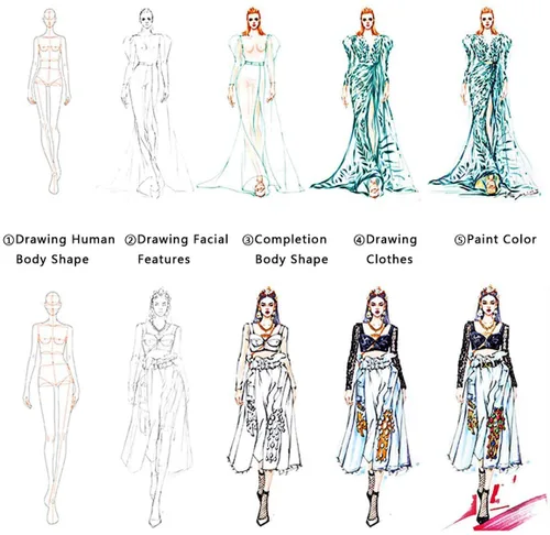 Miniatura 5 de Conjunto de reglas de plantilla de dibujo de moda EXTCCT, diseño de patrones humanoides para mujer, reglas de curva francesa para medición de ropa