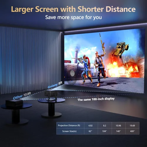 Miniatura 7 de [3500 ANSI/aplicaciones oficiales/audio de 65W] Proyector 4K para exteriores con WiFi y Bluetooth, enfoque automático, proyector inteligente Bronce