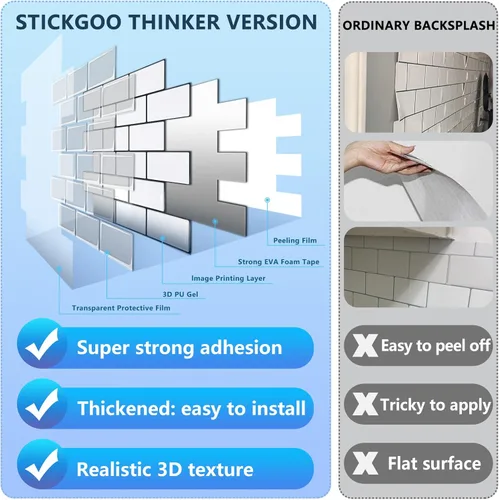 Miniatura 4 de STICKGOO - Azulejos de metro blancos para despegar y pegar, azulejos adhesivos para cocina (paquete de 1, diseño más grueso)
