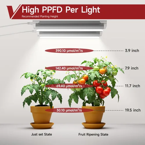 Miniatura 3 de Paquete de 2 luces LED de crecimiento de 1 pie, espectro completo de 5000 K, 30 W (2 x 15 W), lámpara de cultivo enlazable, luces de cultivo T8