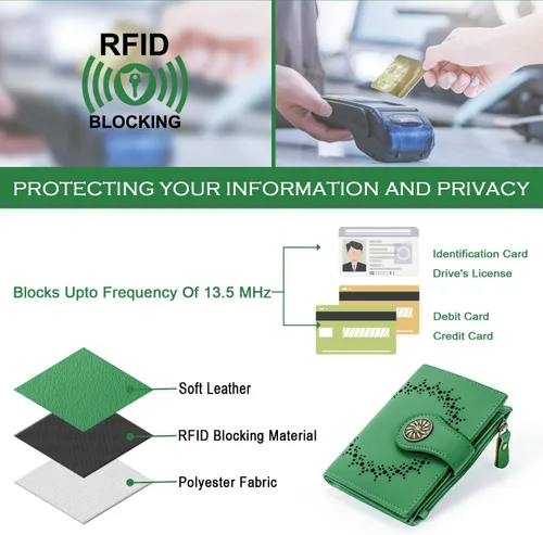 Miniatura 4 de Tipmile Billeteras pequeñas de cuero para mujer, con 2 ventanas de identificación, con bloqueo RFID, tarjetero con cremallera y bolsillo para Verde
