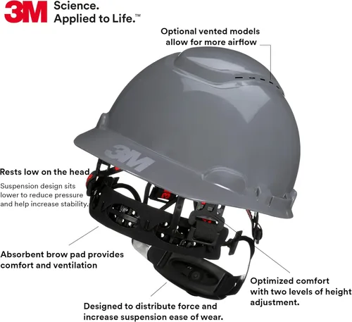 Miniatura 3 de 3M Hard Hat SecureFit H-700 Series - Casco de seguridad estilo gorra con sensor Uvicator, suspensión de trinquete de difusión de presión de 4 puntos