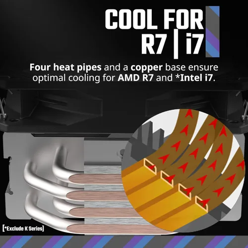 Miniatura 3 de Cooler Master Hyper 212 Spectrum V3 ARGB Enfriador de aire para CPU, ventilador PWM de 120 mm, 4 tubos de calor de cobre, 152 mm de alto, AMD Ryzen