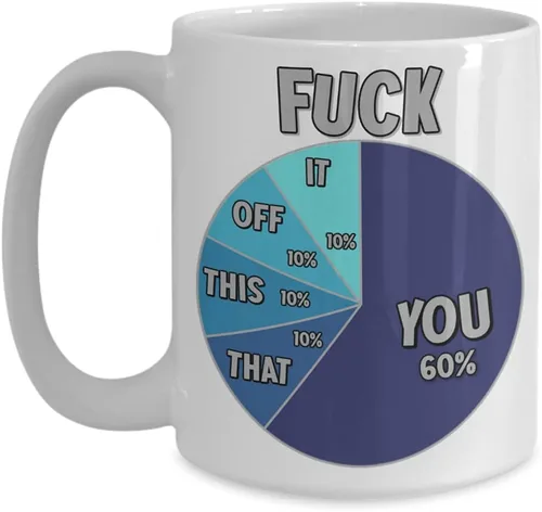 Miniatura 3 de Fuck You It Off This That Hilarous Pie Chart Taza divertida para hombres, 11 o 15 onzas, taza de café de cerámica sarcástica blanca o negra, Blanco